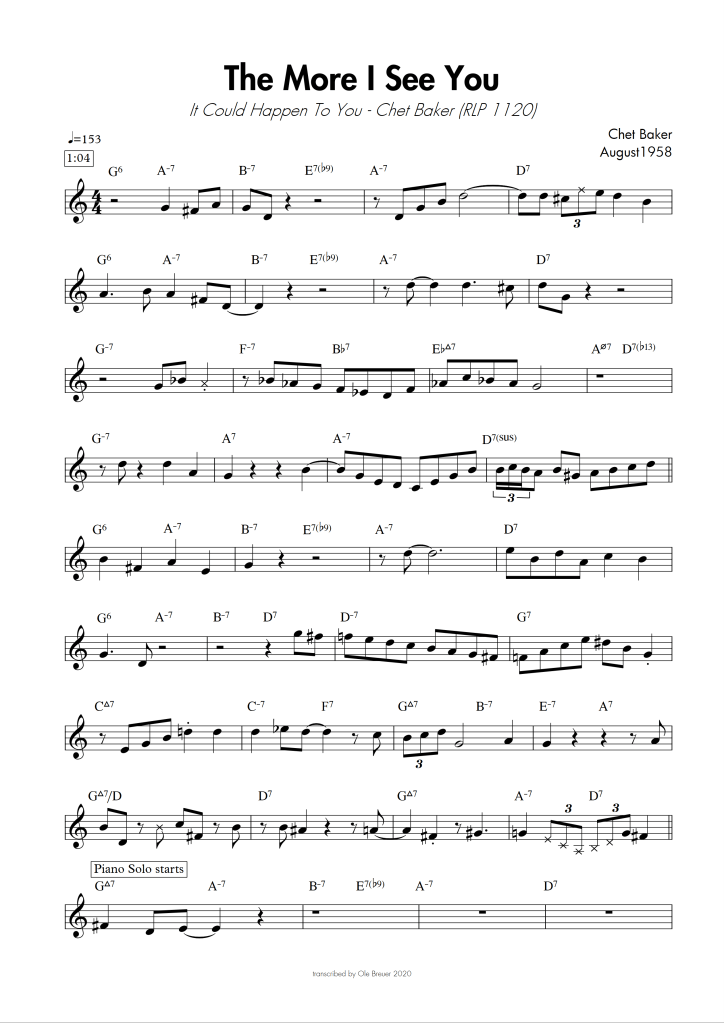 Transcription of Chet Baker's solo on "The More I See You" composed by Harry Warren from Chet's 1958 record "It Could Happen To You". 